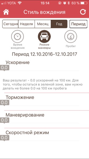 ERGO Телематика(圖3)-速報App