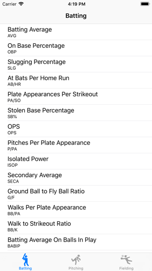 Baseball Statistics Calculator(圖1)-速報App