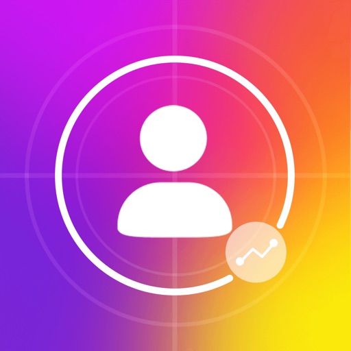 5000 Followers for Social Post