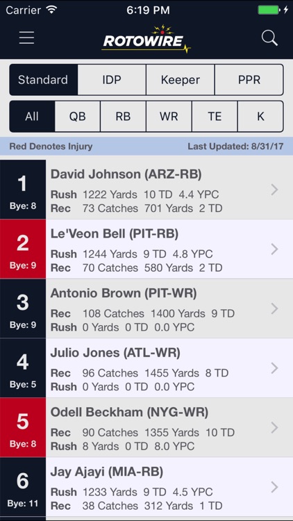 Fantasy Football Assistant '18