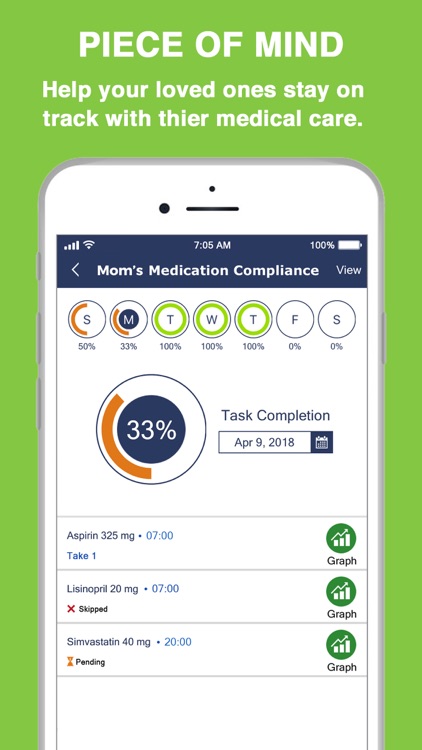 TeleMedHome | My Health App