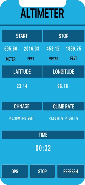 Altimeter - The Measure(圖4)-速報App