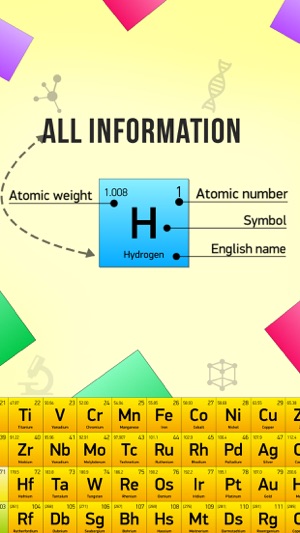 Periodic Table 2019 Quiz(圖3)-速報App