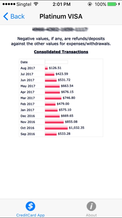 Credit Card App screenshot-3