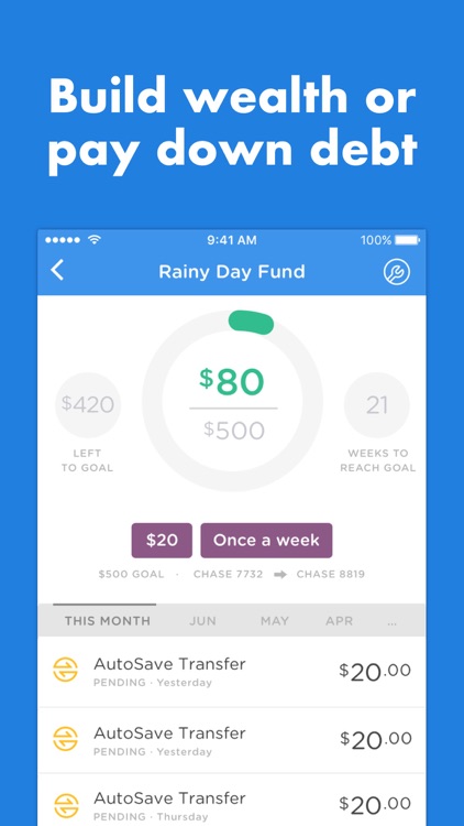 Empower - Money Management