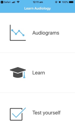 Learn Audiology