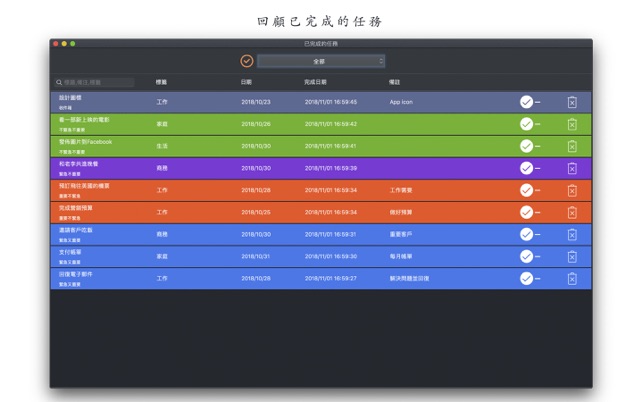 優先級Focus Todo - 優先任務管理，四象限待辦事項(圖4)-速報App