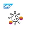 Touch IoT with SAP Leonardo & SAP Leonardo Center