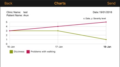 MS Relapse Tracker screenshot 4