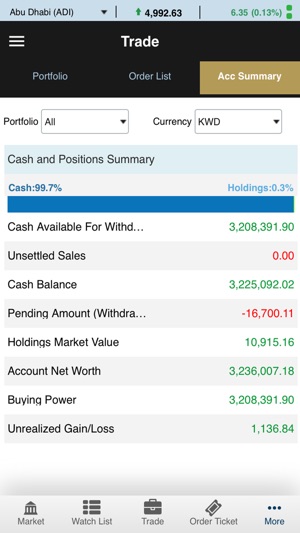 Coast eTrade (GTN)(圖5)-速報App