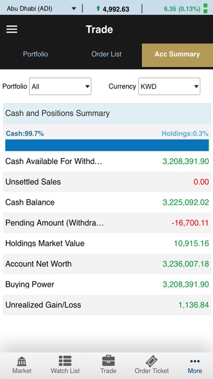 Coast eTrade (GTN) screenshot-4