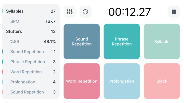 Fluency