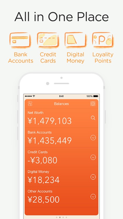 Moneytree - Finance Made Easy