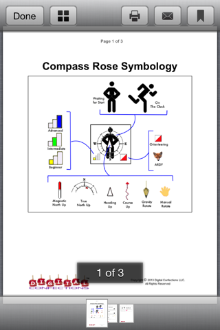 Map-n-Compass - náhled