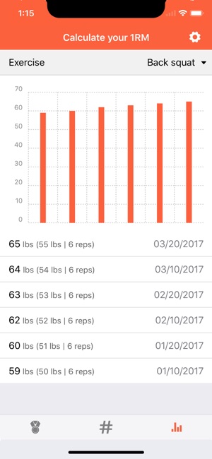 Calculate your 1RM(圖3)-速報App