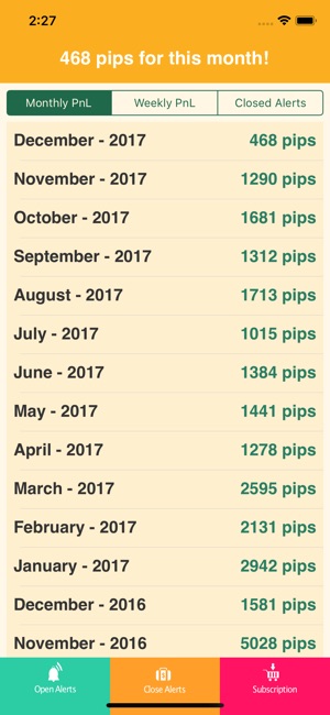Best forex chart for ipad