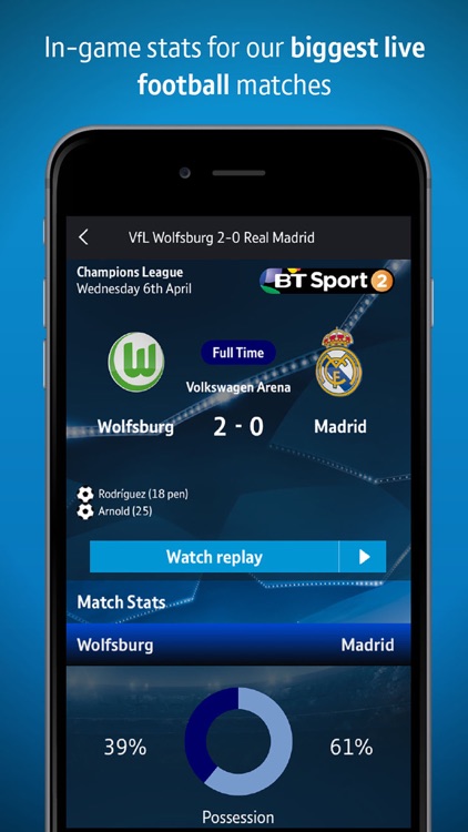 BT Sport