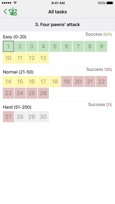 How to cancel & delete Chess. King's Indian Defense from iphone & ipad 4