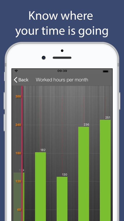 SalaryBook - Time Sheet screenshot-6