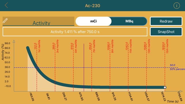 RadSafePro(圖4)-速報App