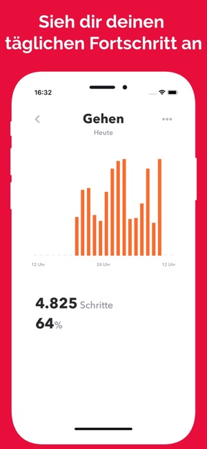 ich möchte dich kennenlernen französisch