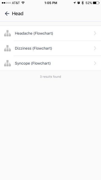 Symptom to Diagnosis screenshot-4