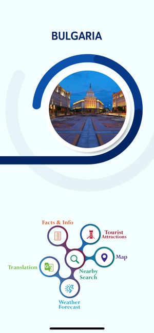 Bulgaria Tourism Guide(圖2)-速報App