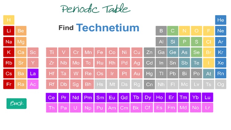 Find the Elements