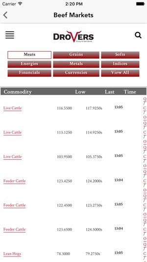 Beef News and Markets(圖4)-速報App