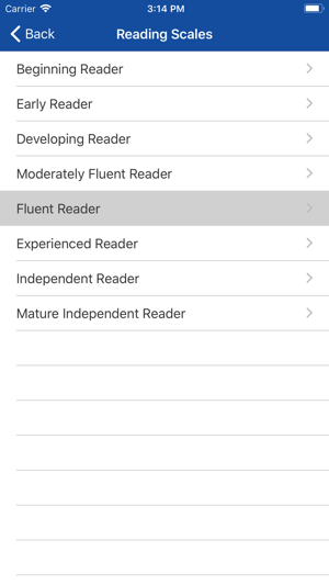 CLPE Reading & Writing Scales(圖5)-速報App