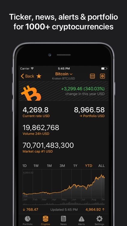Crypto Pro: Bitcoin Ticker by Samuel Laska