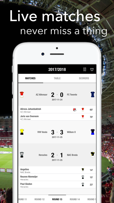 How to cancel & delete Eredivisie - Football Results from iphone & ipad 1