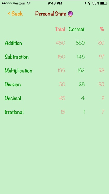 Speed Math - Faster Math screenshot-5