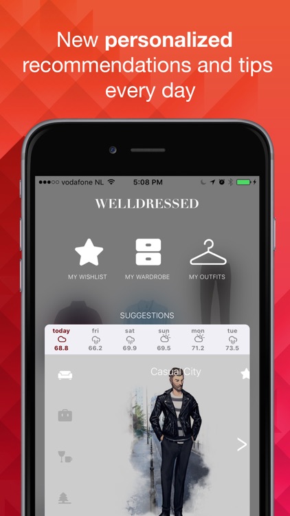 Well Dressed - Style for Men