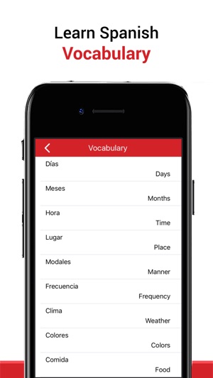 Learn & Speak Spanish Language(圖3)-速報App