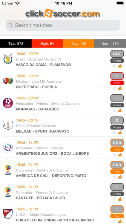 ClickSoccer predictions