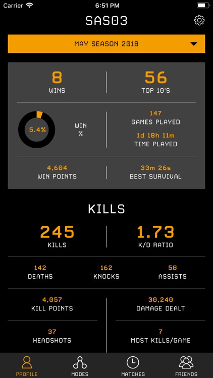 Stats Tracker for PUBG Xbox-PC