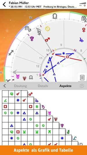 AstroStar: Horoskope berechnen(圖4)-速報App