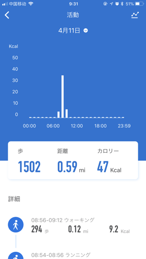 AG Life Logger(圖3)-速報App