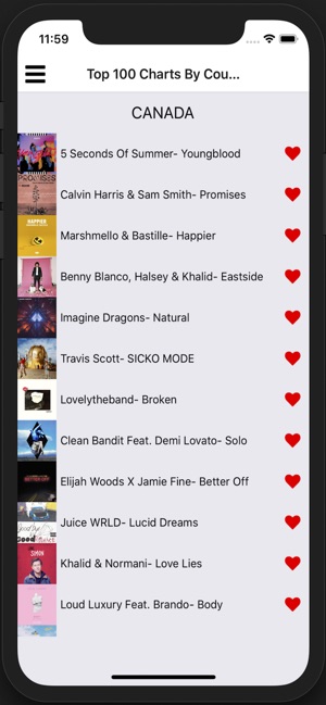 Awesome Top 100 Music Charts