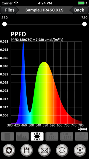 HiPoint PPF Analyzer HR-450(圖4)-速報App