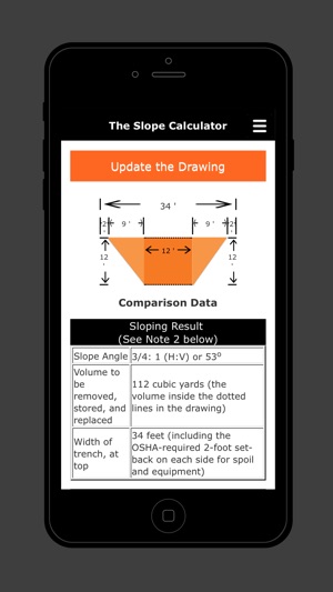 Underground Safety(圖2)-速報App