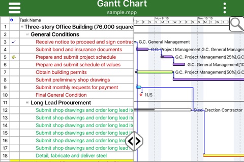 Project Plan 365 screenshot 3