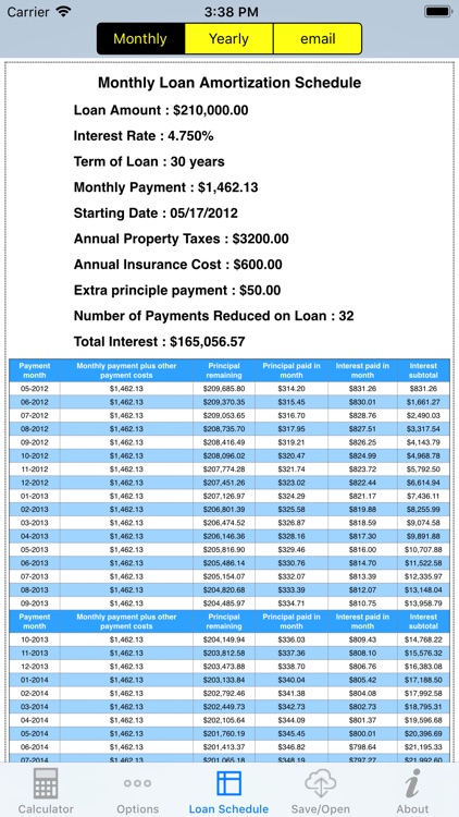 Loan Review - Loan Calculator