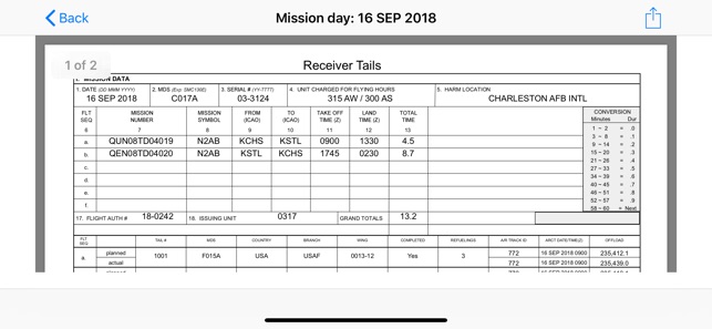 MissionBinder-FuelTracker(圖2)-速報App