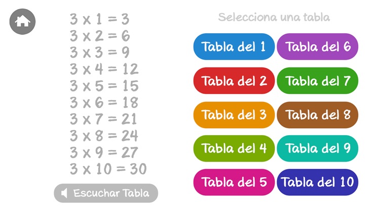 Spanish Multiplication Tables