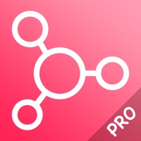 SMB Manager Pro - CIFS Client pour PC