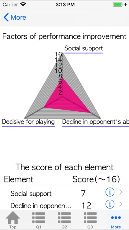 Soft Tennis Analysis screenshot-3