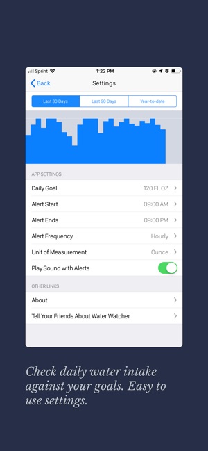 Water Watcher - Daily Reminder(圖8)-速報App