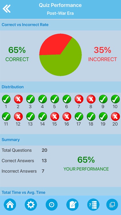 High School US History Quizzes screenshot-4